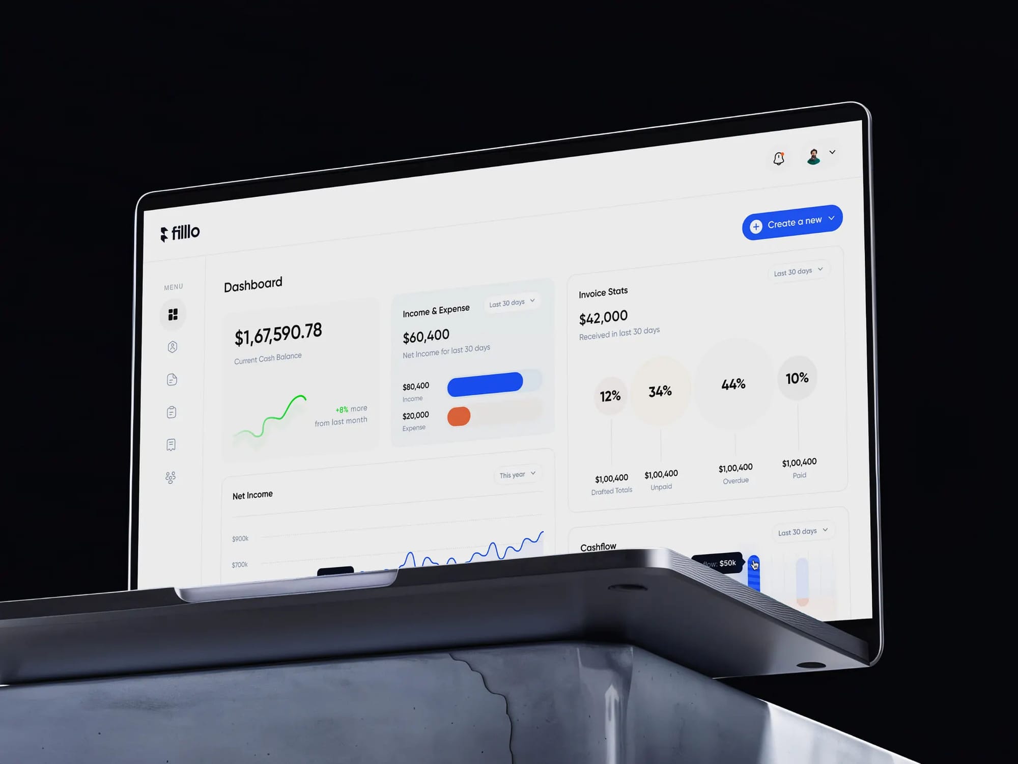 Money management dashboard design