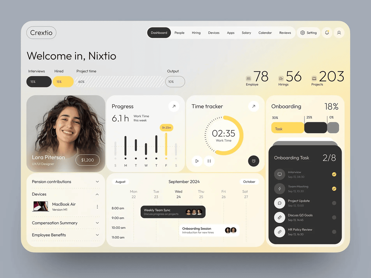 HR management dashboard design