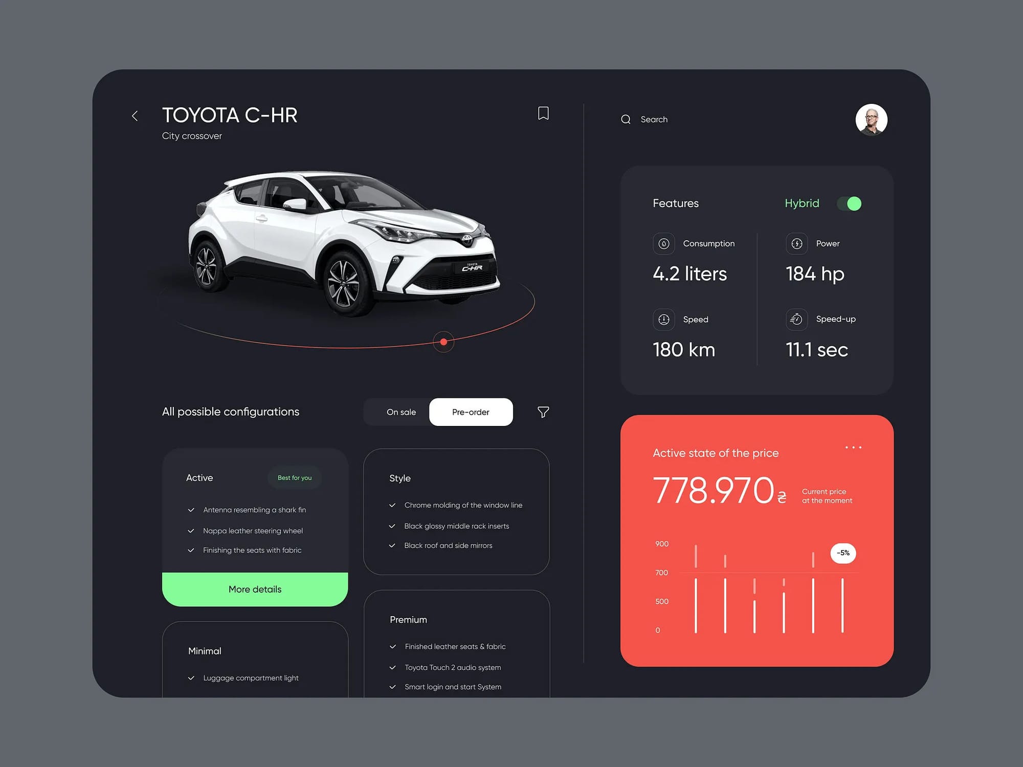 Power dashboard design for car showroom