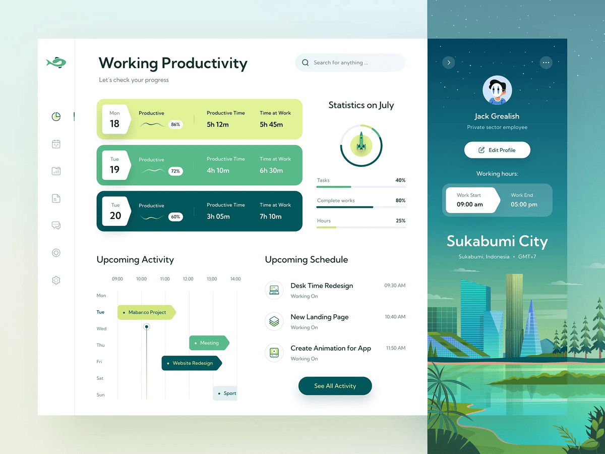 A productivity dashboard design