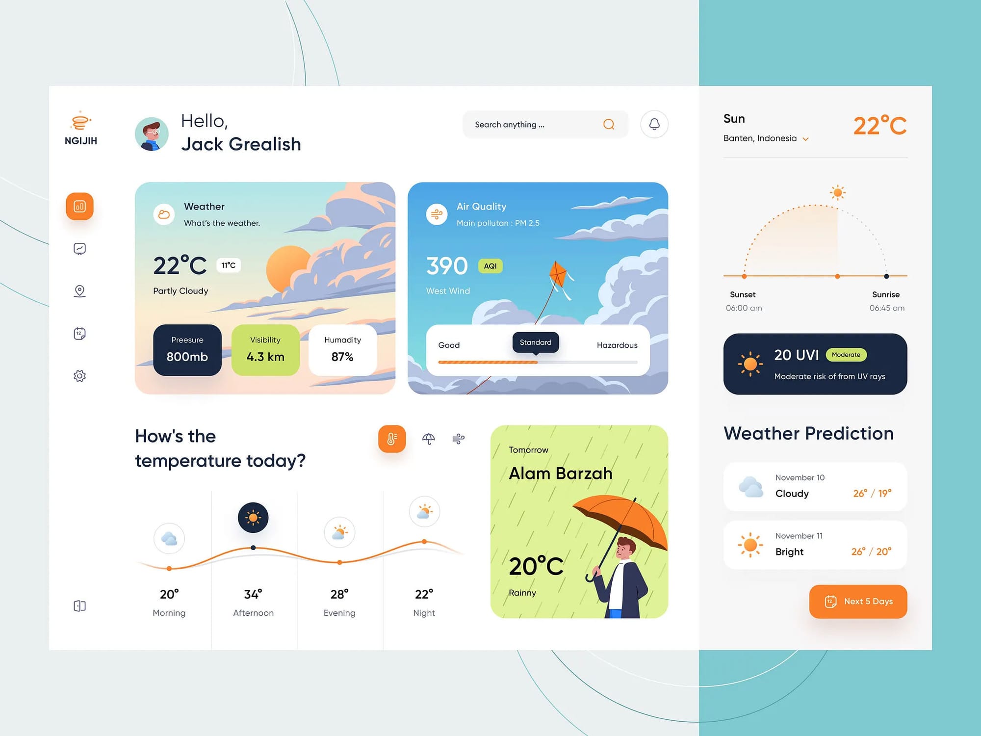 A weather app dashboard design
