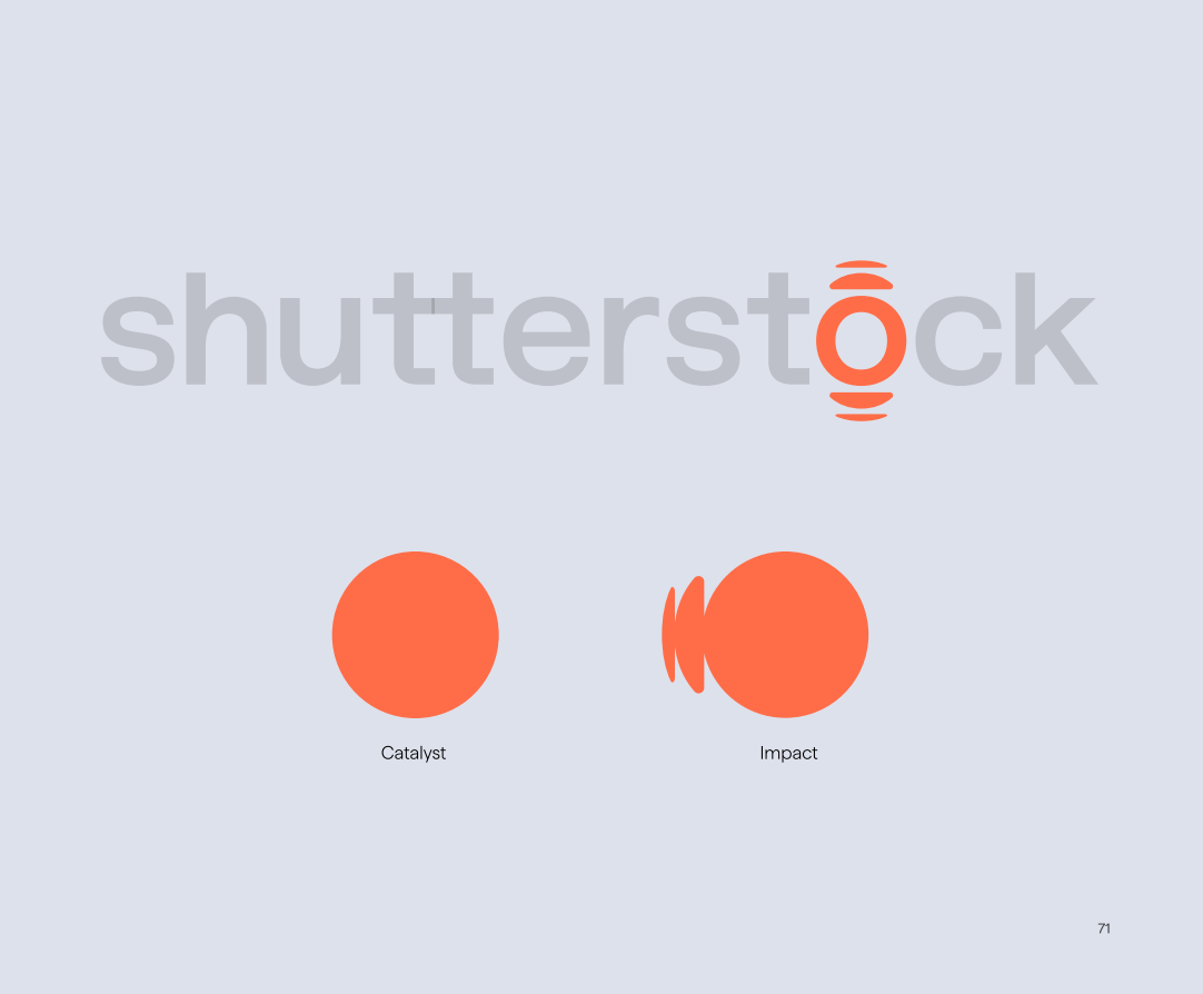 Shutterstock brand new identity
